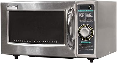 Best Microwaves in 2025