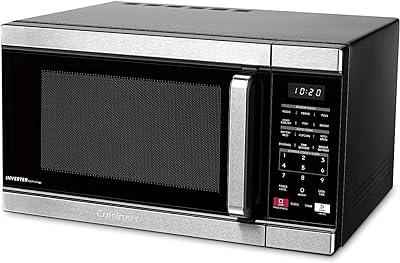 Best Microwaves in 2025